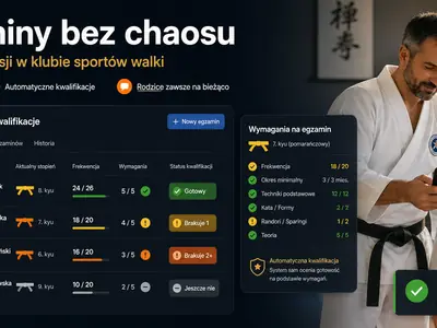 System pasów i egzaminów w szkole sztuk walki — jak nie zgubić się przy 100+ uczniach