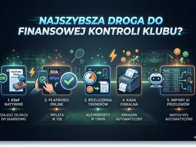 Finanse w klubie sportowym — jak przestać spędzać weekendy nad Excelem